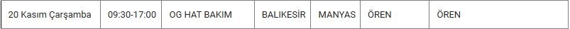 Ören ve Mahallelerinde Elektrik Kesintisi Ören ve Mahallelerinde Elektrik Kesintisi