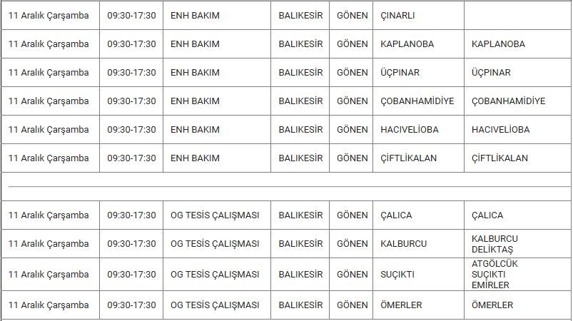 Gönen ve Mahallelerinde Elektrik Kesintisi