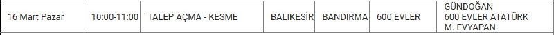 Bandırma ve Mahallelerinde Elektrik Kesintisi Bandırma ve Mahallelerinde Elektrik Kesintisi