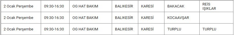 Karesi ve Mahallelerinde Elektrik Kesintisi Karesi ve Mahallelerinde Elektrik Kesintisi