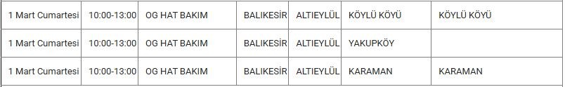 Altıeylül ve Mahallelerinde Elektrik Kesintisi Altıeylül ve Mahallelerinde Elektrik Kesintisi