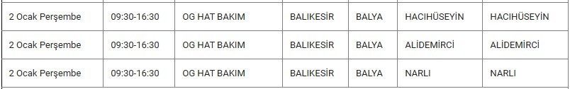 Balya ve Mahallelerinde Elektrik Kesintisi Balya ve Mahallelerinde Elektrik Kesintisi