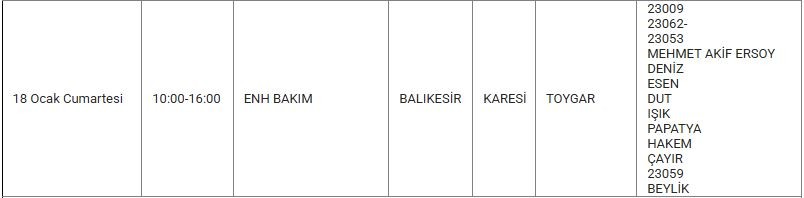 Karesi ve Mahallelerinde Elektrik Kesintisi Karesi ve Mahallelerinde Elektrik Kesintisi