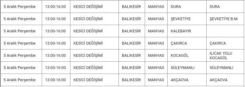 Manyas ve Mahallerinde Elektrik Kesintisi Manyas ve Mahallerinde Elektrik Kesintisi