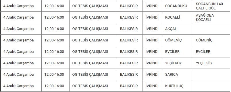 İvrindi ve Mahallelerinde Elektrik Kesintisi İvrindi ve Mahallelerinde Elektrik Kesintisi