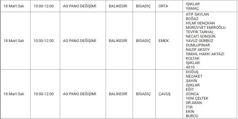 Bigadiç ve Mahallelerinde Elektrik Kesintisi Bigadiç ve Mahallelerinde Elektrik Kesintisi