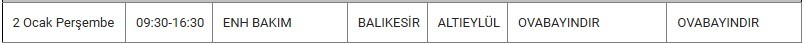 Altıeylül ve Mahallelerinde Elektrik Kesintisi Altıeylül ve Mahallelerinde Elektrik Kesintisi