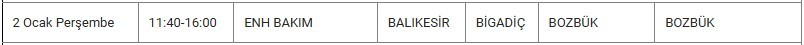 Bigadiç ve Mahallelerinde Elektrik Kesintisi Bigadiç ve Mahallelerinde Elektrik Kesintisi