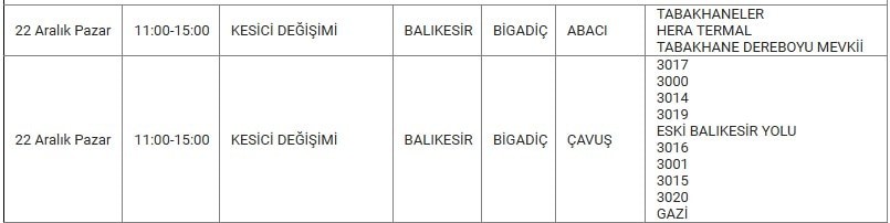 Bigadiç ve Mahallelerinde Elektrik Kesintisi Bigadiç ve Mahallelerinde Elektrik Kesintisi
