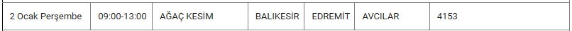 Edremit ve Mahallelerinde Elektrik Kesintisi Edremit ve Mahallelerinde Elektrik Kesintisi