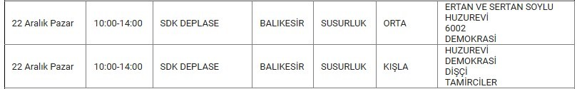 Susurluk ve Mahallelerinde Elektrik Kesintisi Susurluk ve Mahallelerinde Elektrik Kesintisi