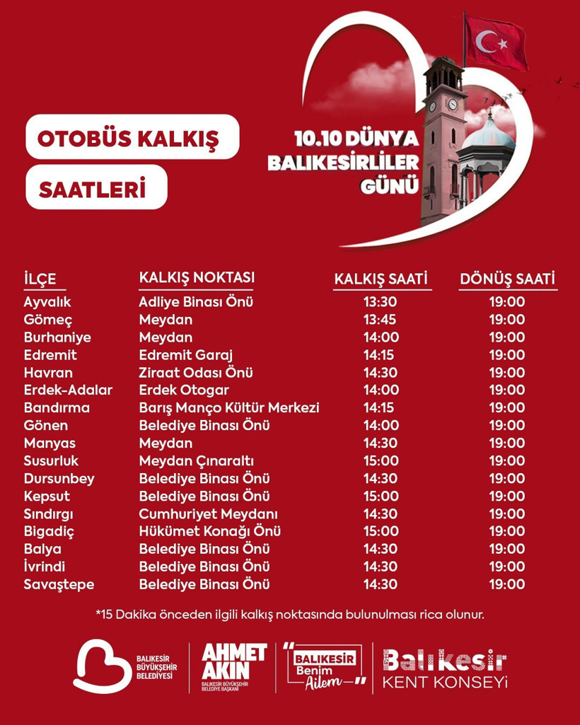 Balıkesirliler Günü dolu dolu kutlanacak - 3. resim