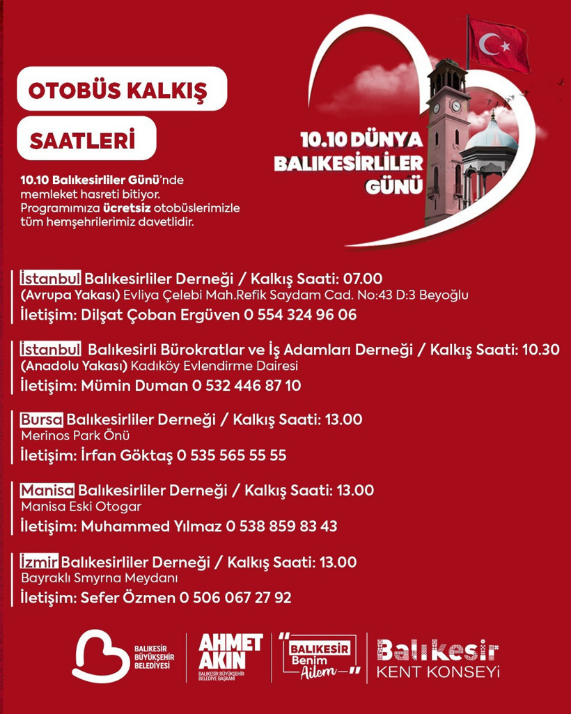 Balıkesirliler Günü dolu dolu kutlanacak - 2. resim