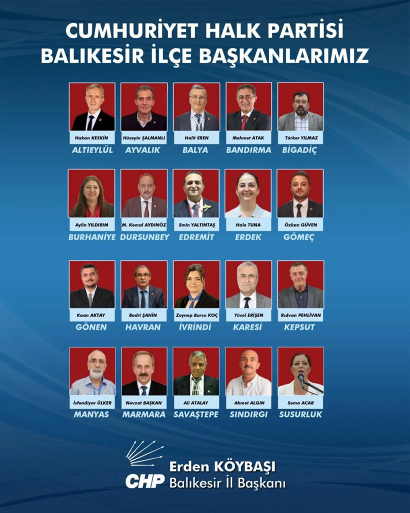 CHP Balıkesir’de İlçe Başkanlığı Seçim Sonuçları 