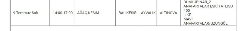 Ayvalık ve Kırsalında Elektrik Kesintisi Ayvalık ve Kırsalında Elektrik Kesintisi