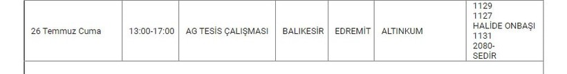 Edremit ve Mahallelerinde Elektrik Kesintisi Edremit ve Mahallelerinde Elektrik Kesintisi