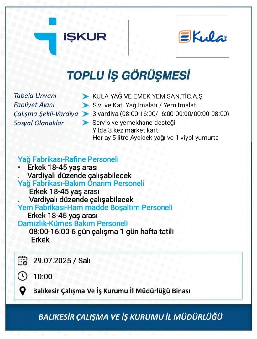 Balıkesir'de İş Fırsatlarını Kaçırmayın! İstihdam Kapısı Aralanıyor
