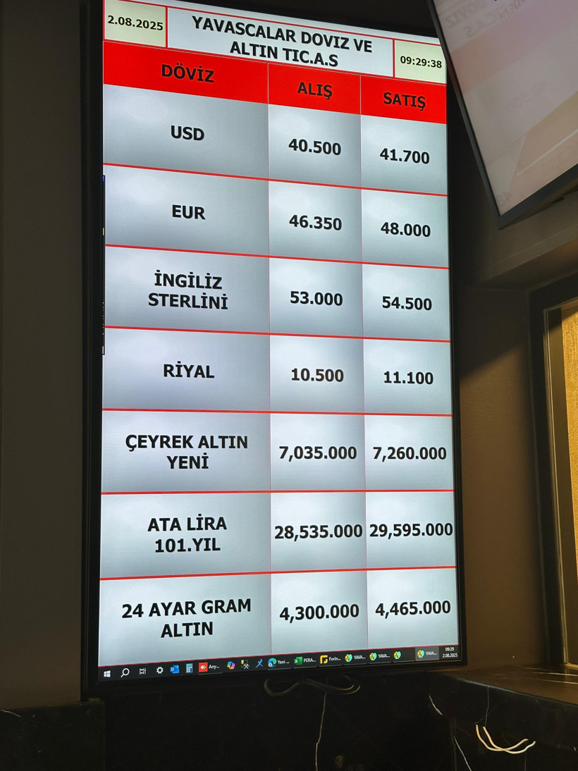 Döviz ve Altın Piyasalarında Son Durum 2 Ağustos 2025