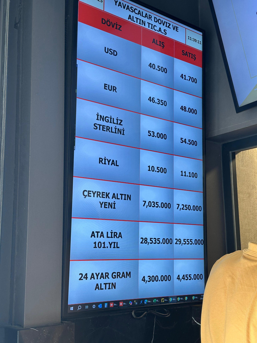 Döviz ve Altın Piyasalarında Son Durum 2 Ağustos 2025