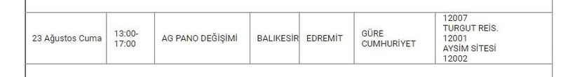 Edremit ve Mahallelerinde Elektrik Kesintisi Edremit ve Mahallelerinde Elektrik Kesintisi
