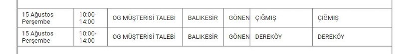Gönen ve Mahallelerinde Elektrik Kesintisi Gönen ve Mahallelerinde Elektrik Kesintisi