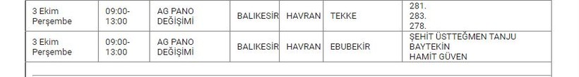 Havran ve Mahallelerinde Elektrik Kesintisi Havran ve Mahallelerinde Elektrik Kesintisi