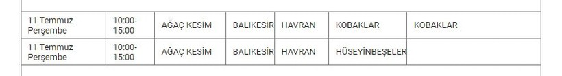 Havran ve Mahallelerinde Elektrik Kesintisi Havran ve Mahallelerinde Elektrik Kesintisi