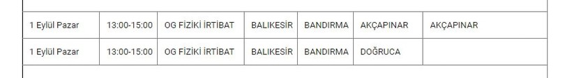 Bandırma ve Mahallelerinde Elektrik Kesintisi Bandırma ve Mahallelerinde Elektrik Kesintisi