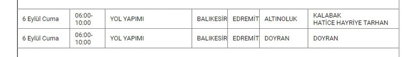 Edremit ve Mahallelerinde Elektrik Kesintisi
