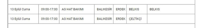 Erdek ve Mahallelerinde Elektrik Kesintisi Erdek ve Mahallelerinde Elektrik Kesintisi