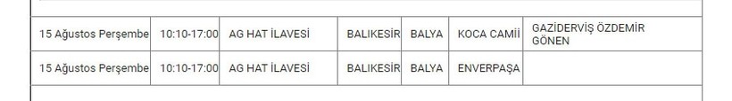 Balya ve Mahallelerinde Elektrik Kesintisi Balya ve Mahallelerinde Elektrik Kesintisi