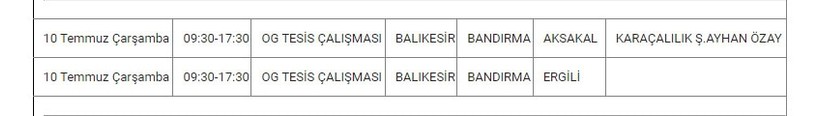 Bandırma Mahallelerinde Elektrik Kesintisi Bandırma Mahallelerinde Elektrik Kesintisi