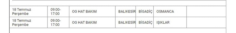 Bigadiç ve Mahallelerinde Elektrik Kesintisi