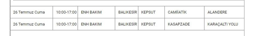 Kepsut ve Mahallelerinde Elektrik Kesintisi Kepsut ve Mahallelerinde Elektrik Kesintisi