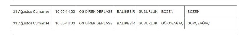 Susurluk ve Mahallelerinde Elektrik Kesintisi Susurluk ve Mahallelerinde Elektrik Kesintisi