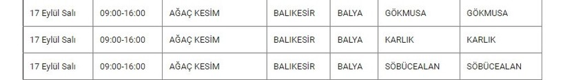 Balya ve Mahallelerinde Elektrik Kesintisi Balya ve Mahallelerinde Elektrik Kesintisi