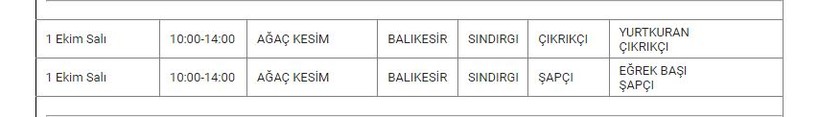 Sındırgı ve Mahallelerinde Elektrik Kesintisi Sındırgı ve Mahallelerinde Elektrik Kesintisi