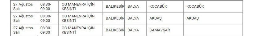 Balya ve Mahallelerinde Elektrik Kesintisi Balya ve Mahallelerinde Elektrik Kesintisi