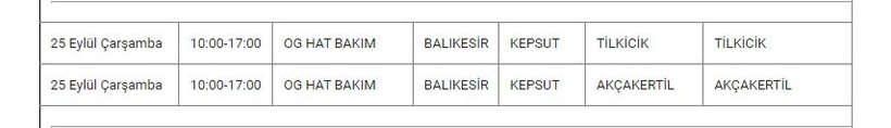 Kepsut ve Mahallelerinde Elektrik Kesintisi Kepsut ve Mahallelerinde Elektrik Kesintisi