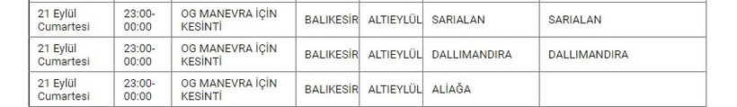 Altıeylül ve Mahallelerinde Elektrik Kesintisi