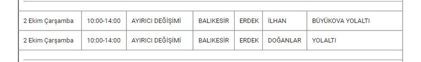 Erdek ve Mahallelerinde Elektrik Kesintisi Erdek ve Mahallelerinde Elektrik Kesintisi
