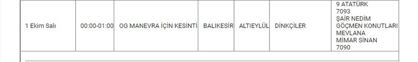 Altıeylül ve Mahallelerinde Elektrik Kesintisi Altıeylül ve Mahallelerinde Elektrik Kesintisi
