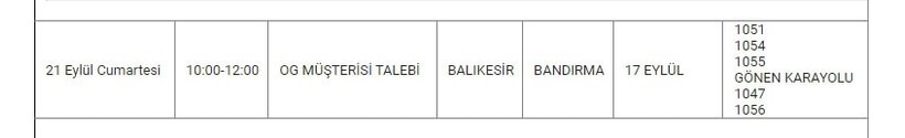 Bandırma ve Mahallelerinde Elektrik Kesintisi
