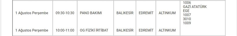 Edremit ve Mahallelerinde Elektrik Kesintisi Edremit ve Mahallelerinde Elektrik Kesintisi