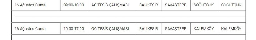 Savaştepe ve Mahallelerinde Elektrik Kesintisi Savaştepe ve Mahallelerinde Elektrik Kesintisi