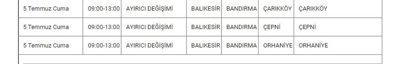 Elektrik olmayacak ilçeler belli oldu Balıkesirin ilçelerinde kesinti
