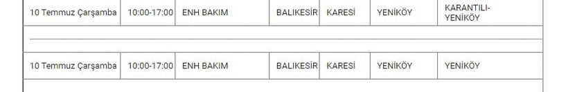 Karesi Mahallelerinde Elektrik Kesintisi Karesi Mahallelerinde Elektrik Kesintisi