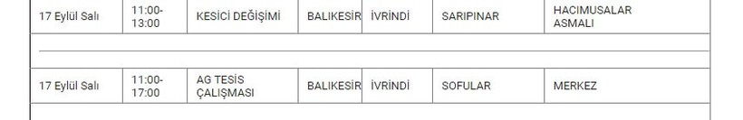 İvrindi ve Mahallelerinde Elektrik Kesintisi İvrindi ve Mahallelerinde Elektrik Kesintisi