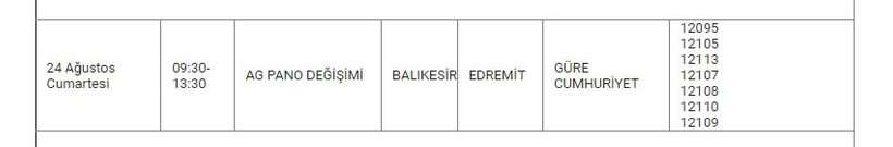 Edremit ve Mahallelerinde Elektrik Kesintisi Edremit ve Mahallelerinde Elektrik Kesintisi