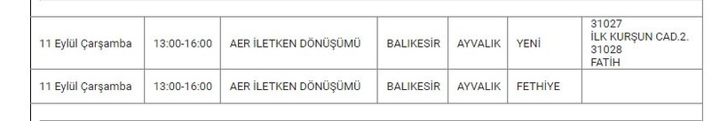 Ayvalık ve Mahallelerinde Elektrik Kesintisi Ayvalık ve Mahallelerinde Elektrik Kesintisi